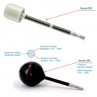 Misuratore di campi elettromagnetici professionale ARW-3DL